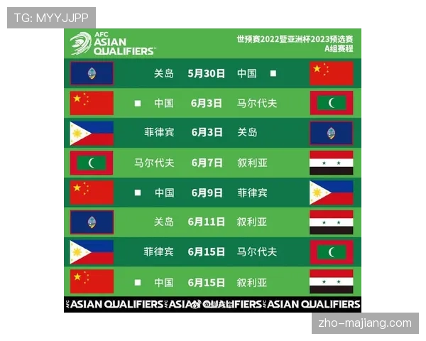 亚足联世预赛赛程漫长球队需保持稳定发挥方能出线